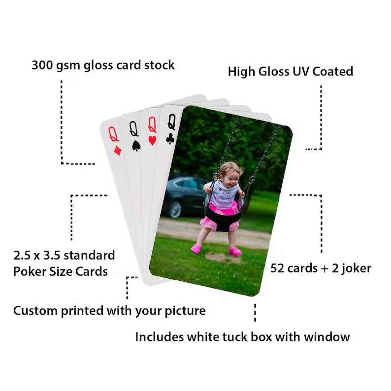 Custom Playinig Cards